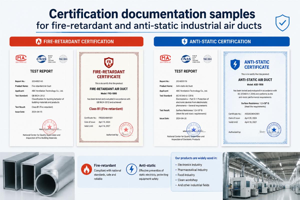 Certification documentation samples for fire-retardant and anti-static industrial air ducts